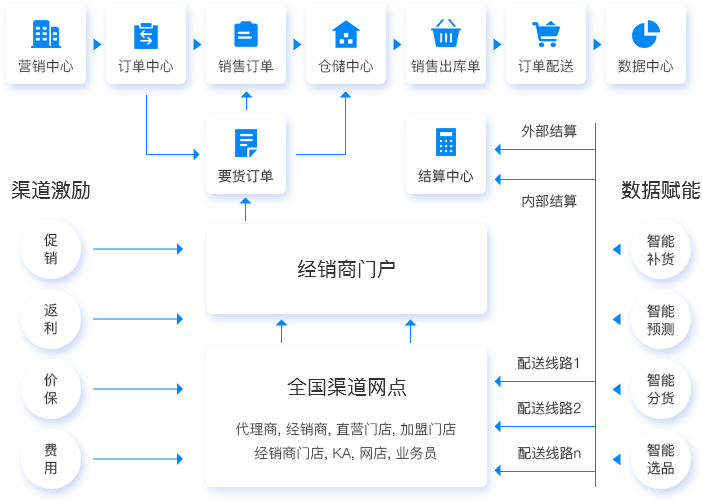 1650264953119107.png 1650264953119107.png